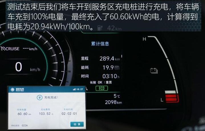 现代昂希诺纯电动高速续航测试