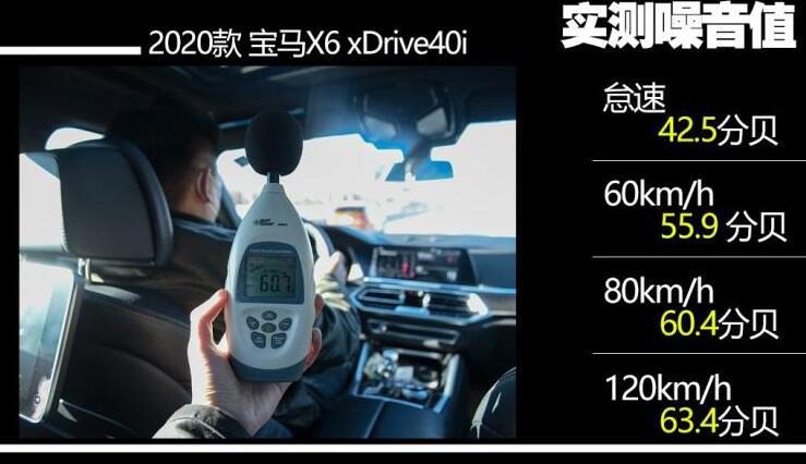 2020款宝马X6噪音大不大？