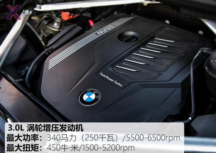 2020款宝马X6xDrive40i动力怎么样?宝马X63.<font color=red>0T动力评测</font>