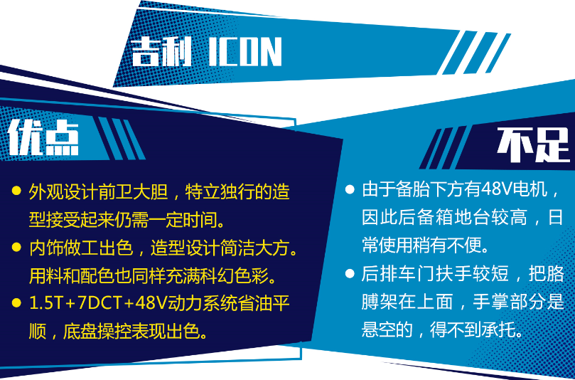 吉利icon缺点和优点是什么？吉利icon好不好？