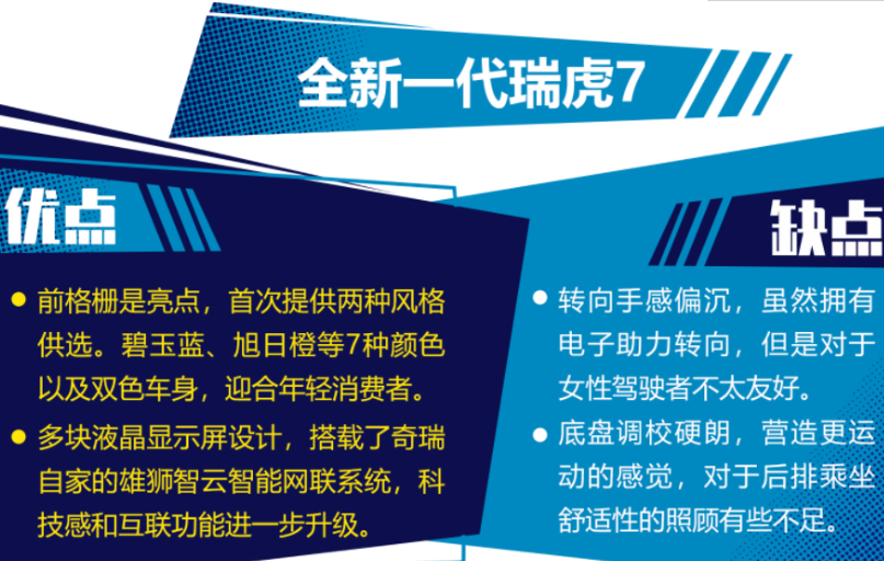 2020瑞虎7缺点和优点 2020款瑞虎7致命缺点