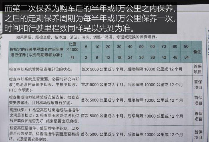 广汽新能源AionS保修期多久？AionS首保什么时候