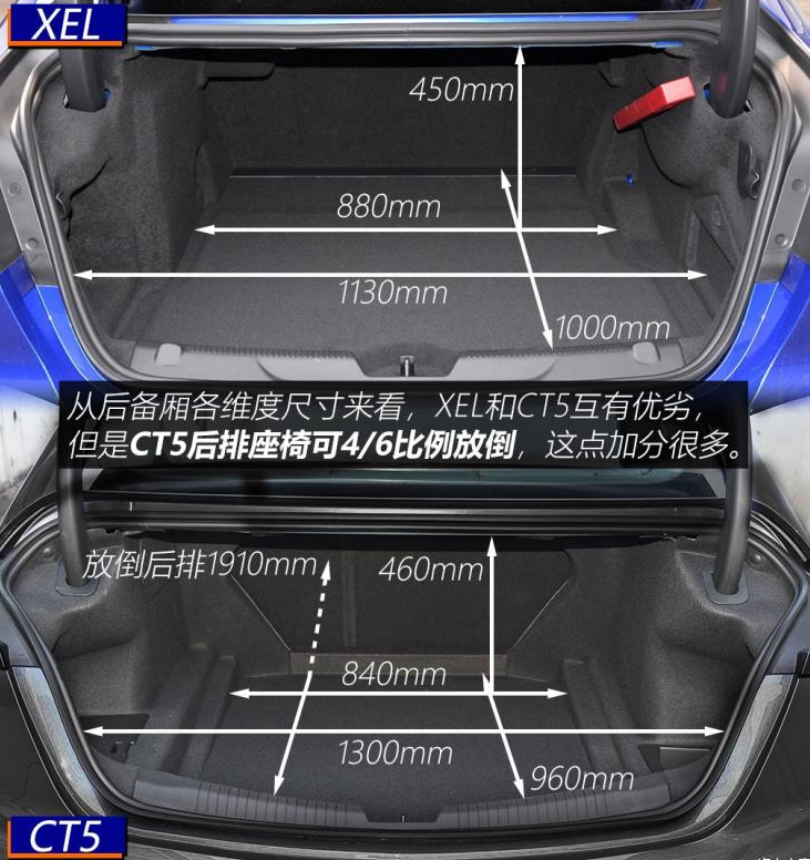 捷豹XEL和凯迪拉克CT5哪个空间更大？