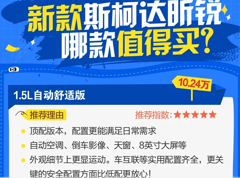 2020款昕锐哪款值得买？2020昕锐买哪款性价比高