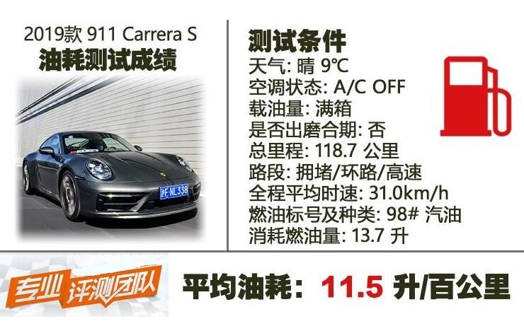 全新保时捷911CarreraS油耗测试