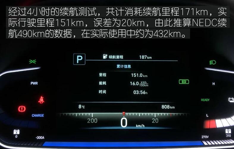 菲斯塔纯电动真实续航测试