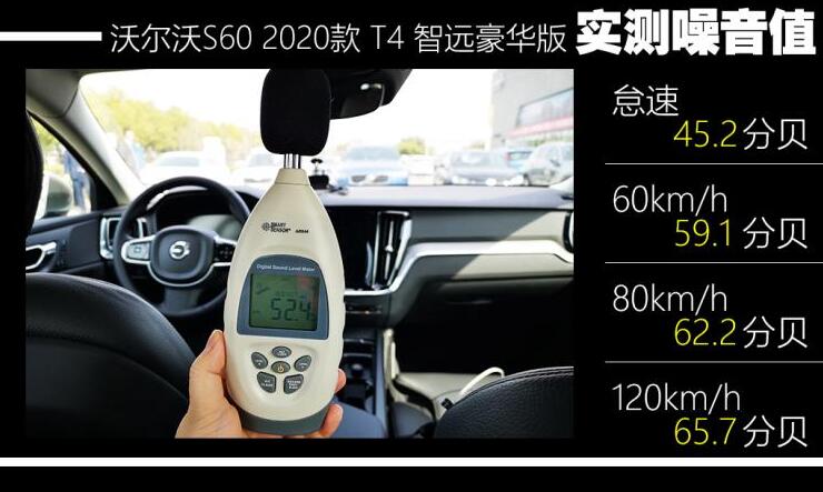 2020款沃尔沃S60T4噪音测试