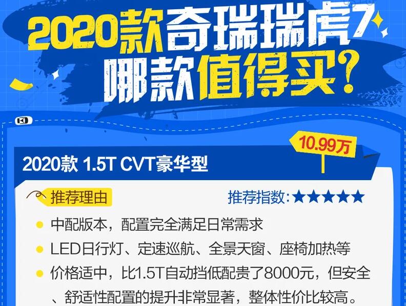 2020款瑞虎7哪款值得买?新款瑞虎7推荐哪款?