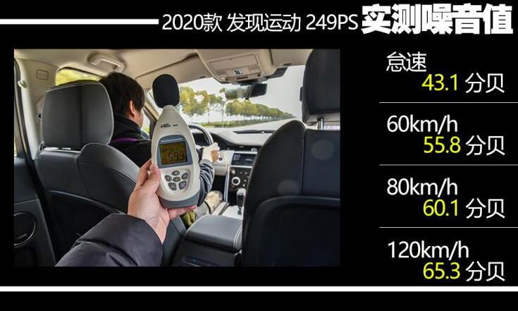 2020款路虎发现运动版噪音测试