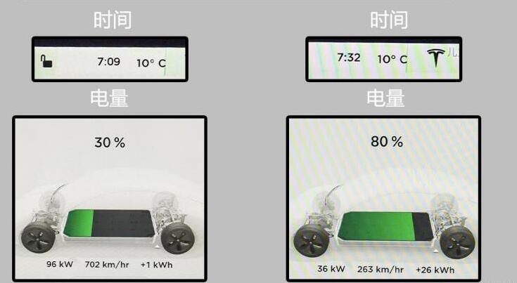 特斯拉国产model3充电测试