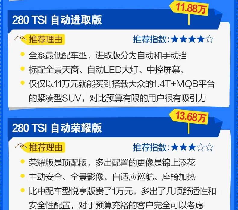 捷达vs7买哪个配置好？捷达VS7哪个配置性价比高