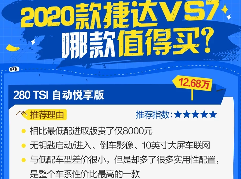 捷达vs7买哪个配置好？捷达VS7哪个配置性价比高