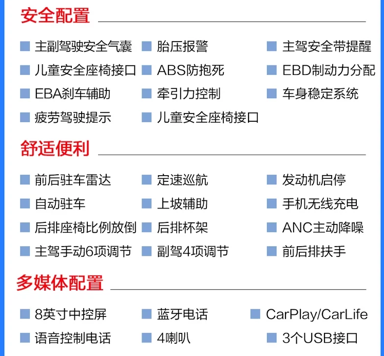 捷达VS7自动进取版怎么样？好不好？