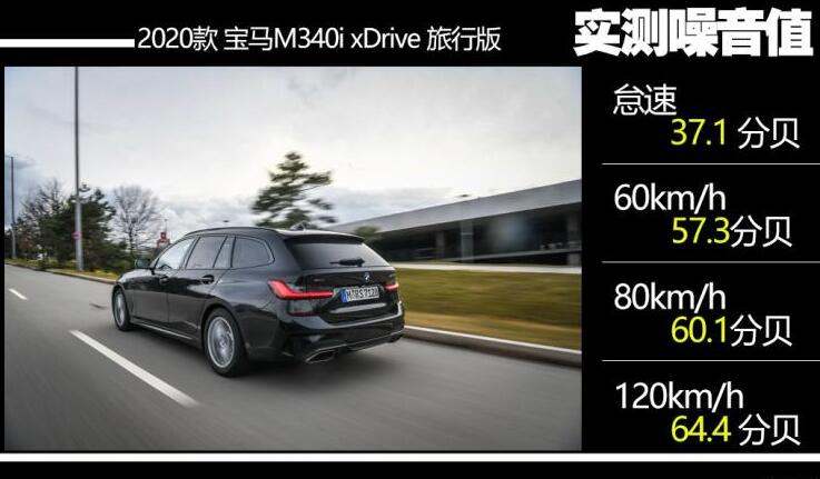 2020款宝马M340i旅行版噪音测试