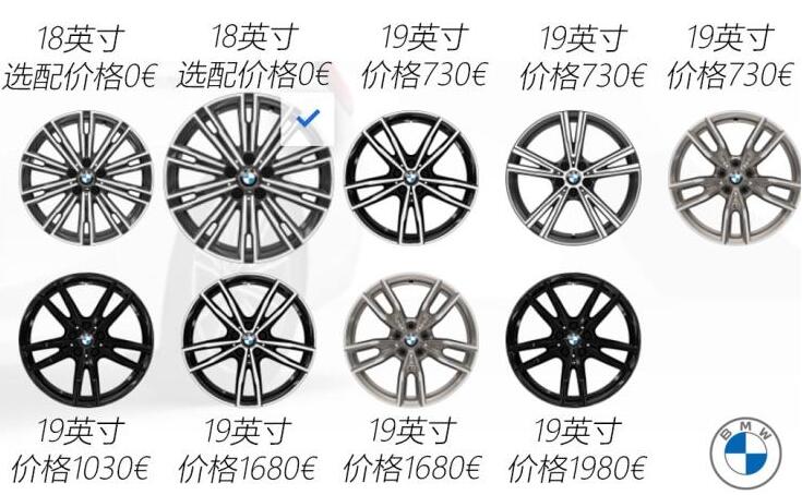 2020款宝马M340i旅行版车身尺寸参数