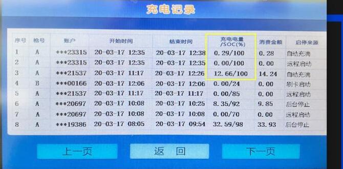 丰田ia5电耗多少？广汽丰田ia5低速工况续航测试