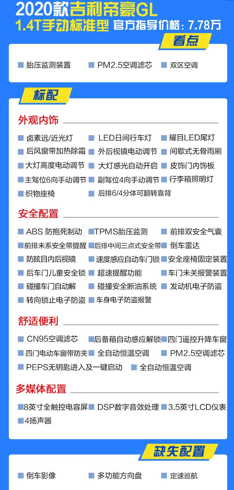 2020款帝豪GL1.4T手动标准版怎么样？