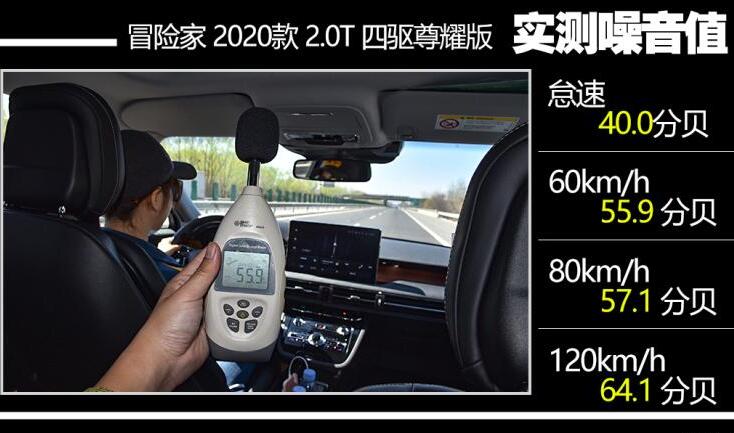 2020款长安林肯冒险家噪音测试