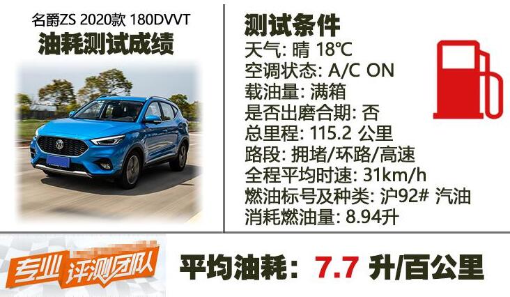 2020款名爵zs1.5l油耗怎么样?名爵ZS1.5L油耗测试