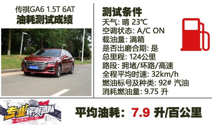 2019新款ga6油耗怎么样 2019款ga6油耗实测