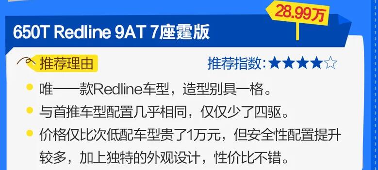 雪佛兰开拓者买哪款性价比高?开拓者买哪款配置好