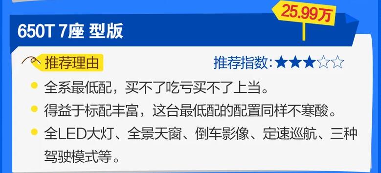 雪佛兰开拓者买哪款性价比高?开拓者买哪款配置好