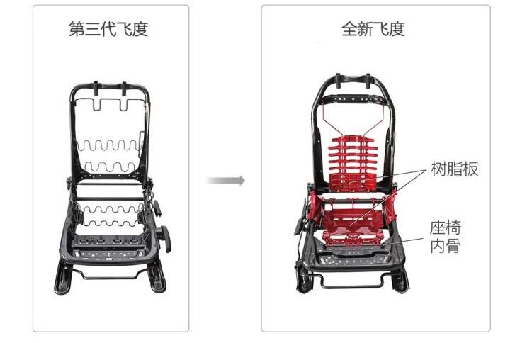 全新第四代飞度座椅怎么样？空间大不大？