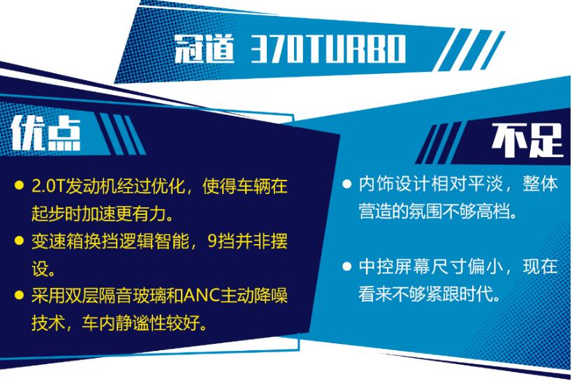 2020款冠道质量怎么样?2020款冠道缺点和优点