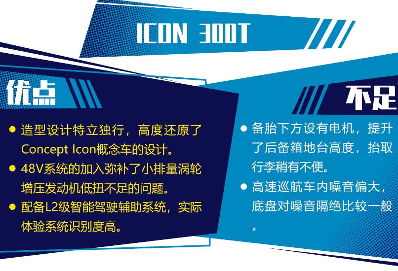 吉利ICON质量怎么样?吉利icon缺点有哪些?