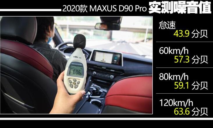 2020款上汽MAXUS D90Pro柴油版噪音测试