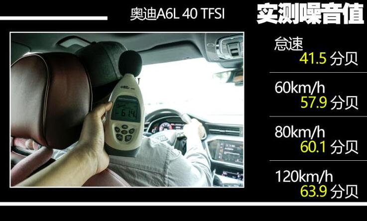 2019款奥迪a6L40tfsi噪音测试 19款A6L隔音怎么样？