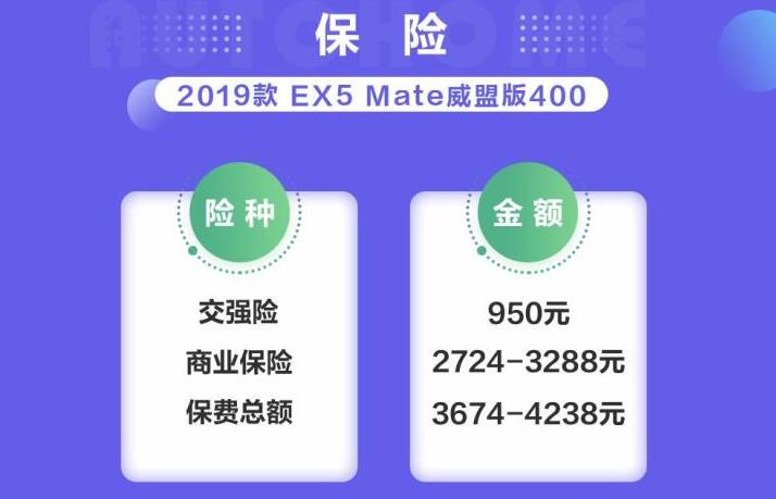 威马ex5保险多少钱?威马ex5保险价格