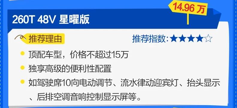 东风启辰星买哪款性价比高?启辰星买哪个配置好