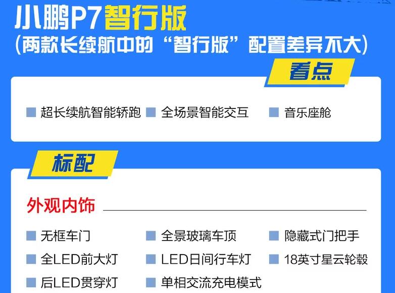 小鹏P7智行版怎么样?小鹏P7最低配好不好