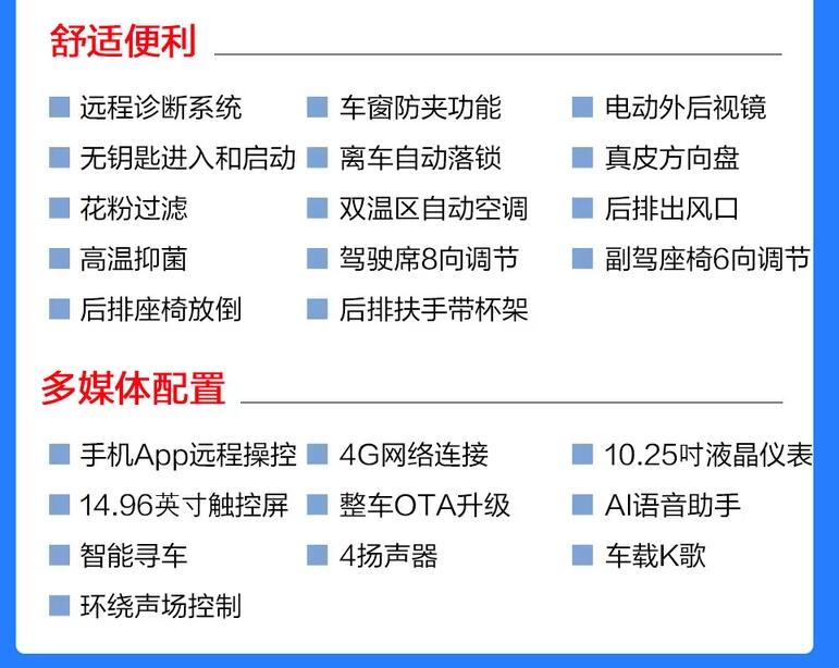 小鹏P7智行版怎么样?小鹏P7最低配好不好