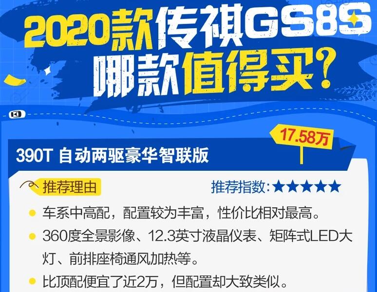 2020款传祺GS8S哪款值得买?传祺GS8S买哪个配置性价比高