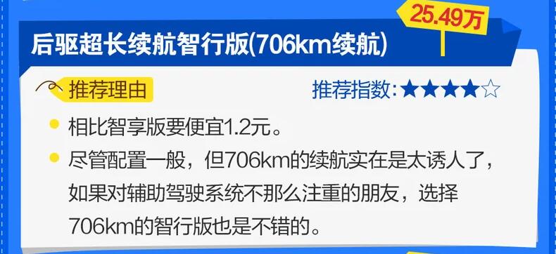 小鹏P7买哪款性价比高?小鹏P7购买哪个配置好?