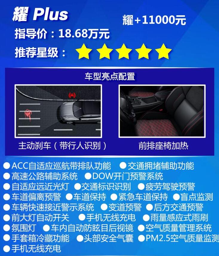 领克05耀plus值得买吗?领克05耀plus可以买吗?