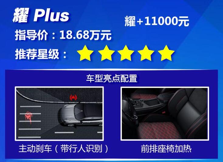 领克05耀plus值得买吗?领克05耀plus可以买吗?