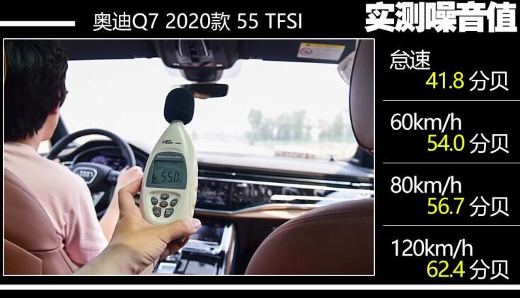 2020款奥迪Q7噪音测试 2020奥迪Q7隔音如何？