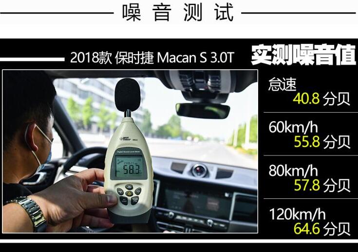 保时捷MacanS噪音测试!保时捷MacanS隔音好吗?