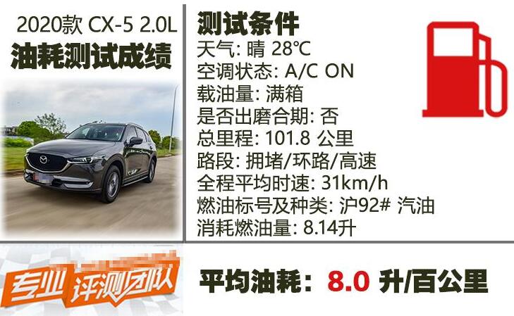 马自达cx52.0油耗怎么样?2020马自达cx52.<font color=red>0油耗测试</font>