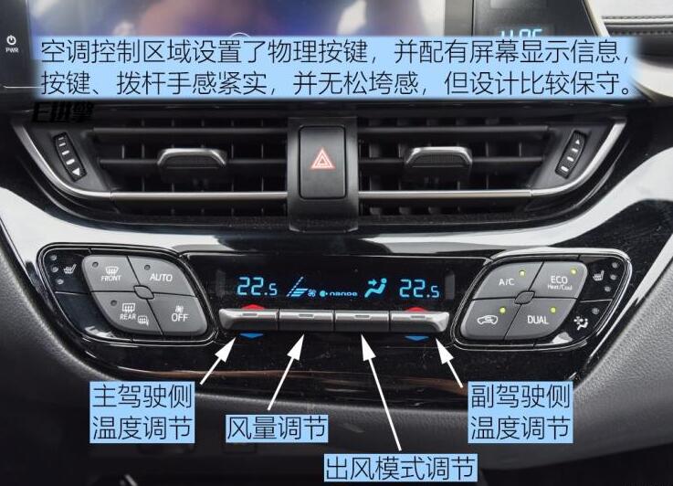 奕泽IZOAE进擎中控按键图解 奕泽IZOAE进擎车内按键功能使用说