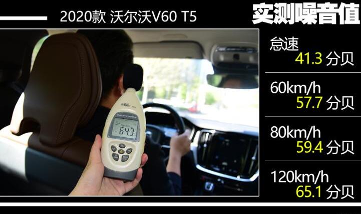 2020款沃尔沃V60噪音测试,2020沃尔沃V60隔音好吗