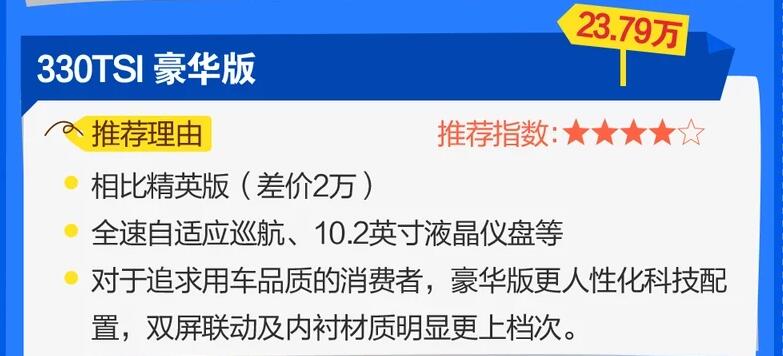 2020款帕萨特买哪款性价比高?2020帕萨特哪款值得买