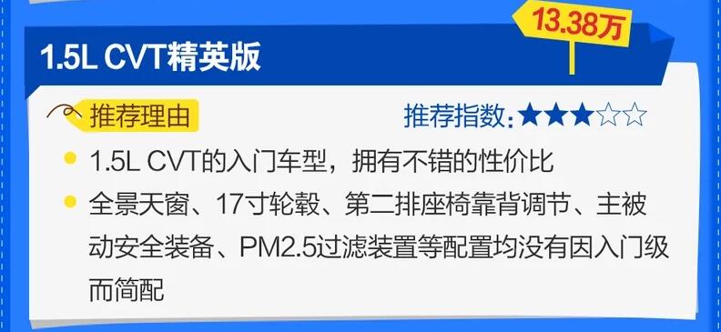 2020款本田缤智买哪款性价比高?2020款缤智哪个配置值得买