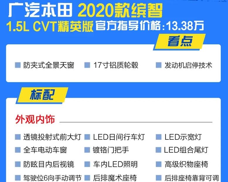 2020款缤智1.5L精英版好不好?2020款缤智1.5L精英版配置有什么