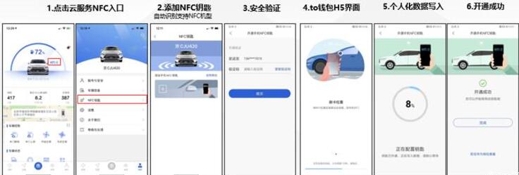 比亚迪nfc车钥匙怎么设置?比亚迪NFC车钥匙操作使用说明