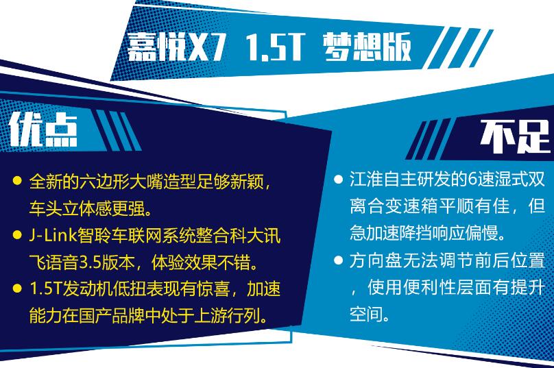 江淮嘉悦X7致命缺点,嘉悦X7优点和缺点口碑评价