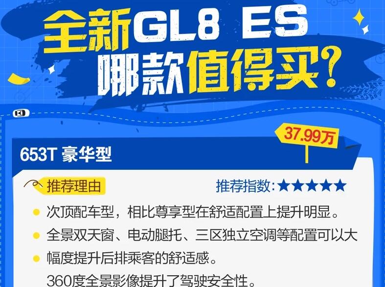 2020款别克GL8ES买哪款性价比高？